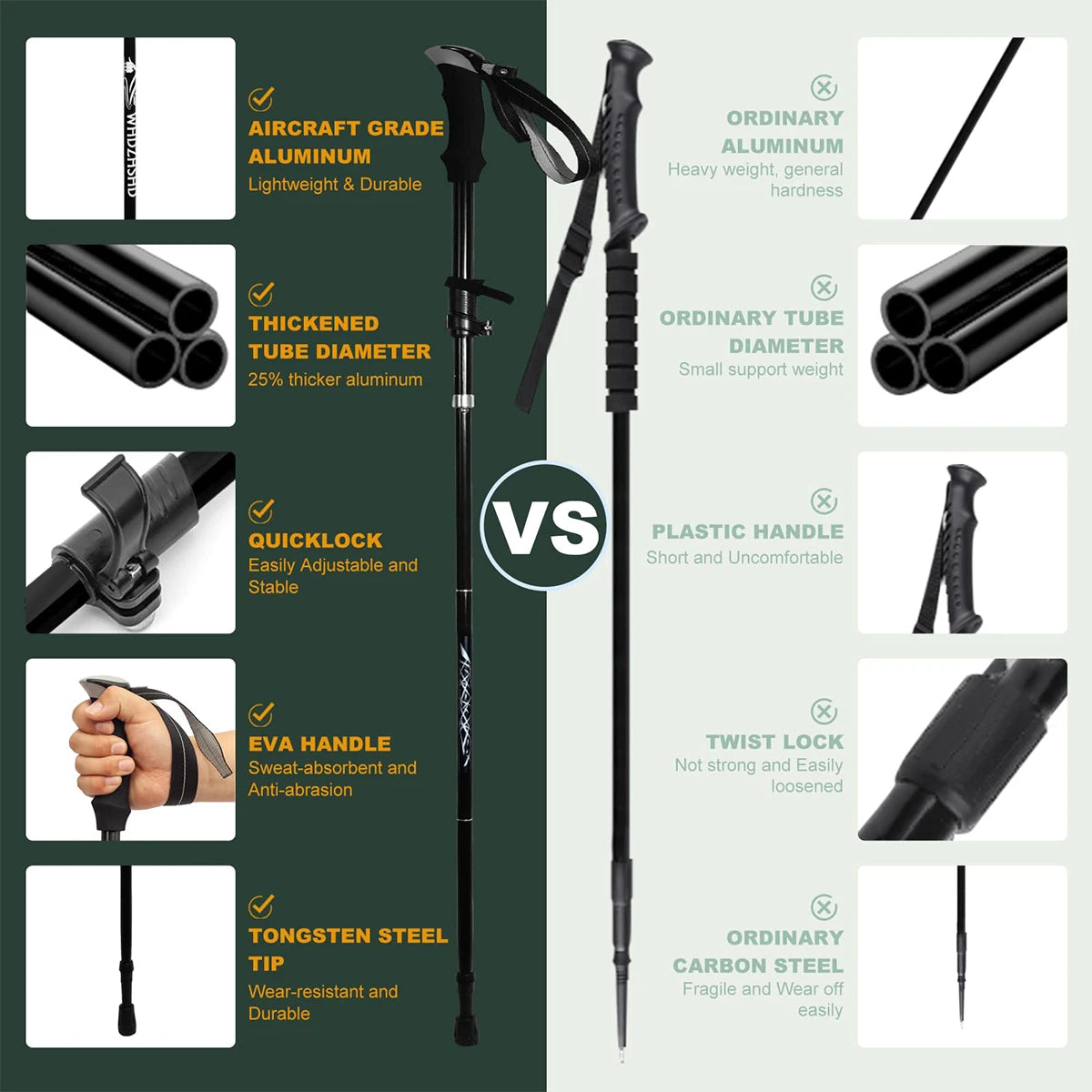 Ultralight Aluminum Folding Trekking Pole for Hiking and Mountaineering