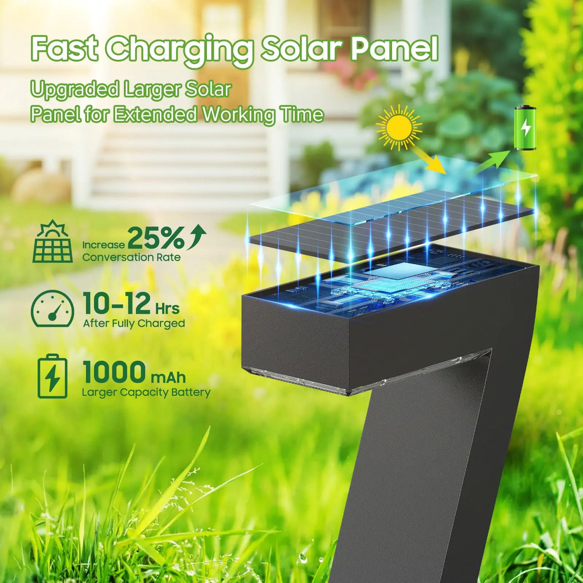 Bright LED Solar Pathway Lights for Garden Yard and Driveway