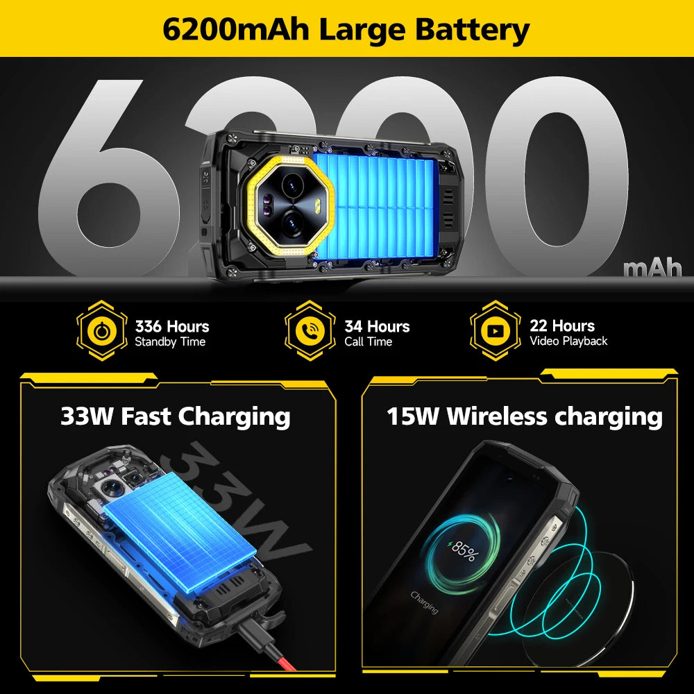 Ulefone Armor Mini 20 Pro 5G Rugged Android Smartphone