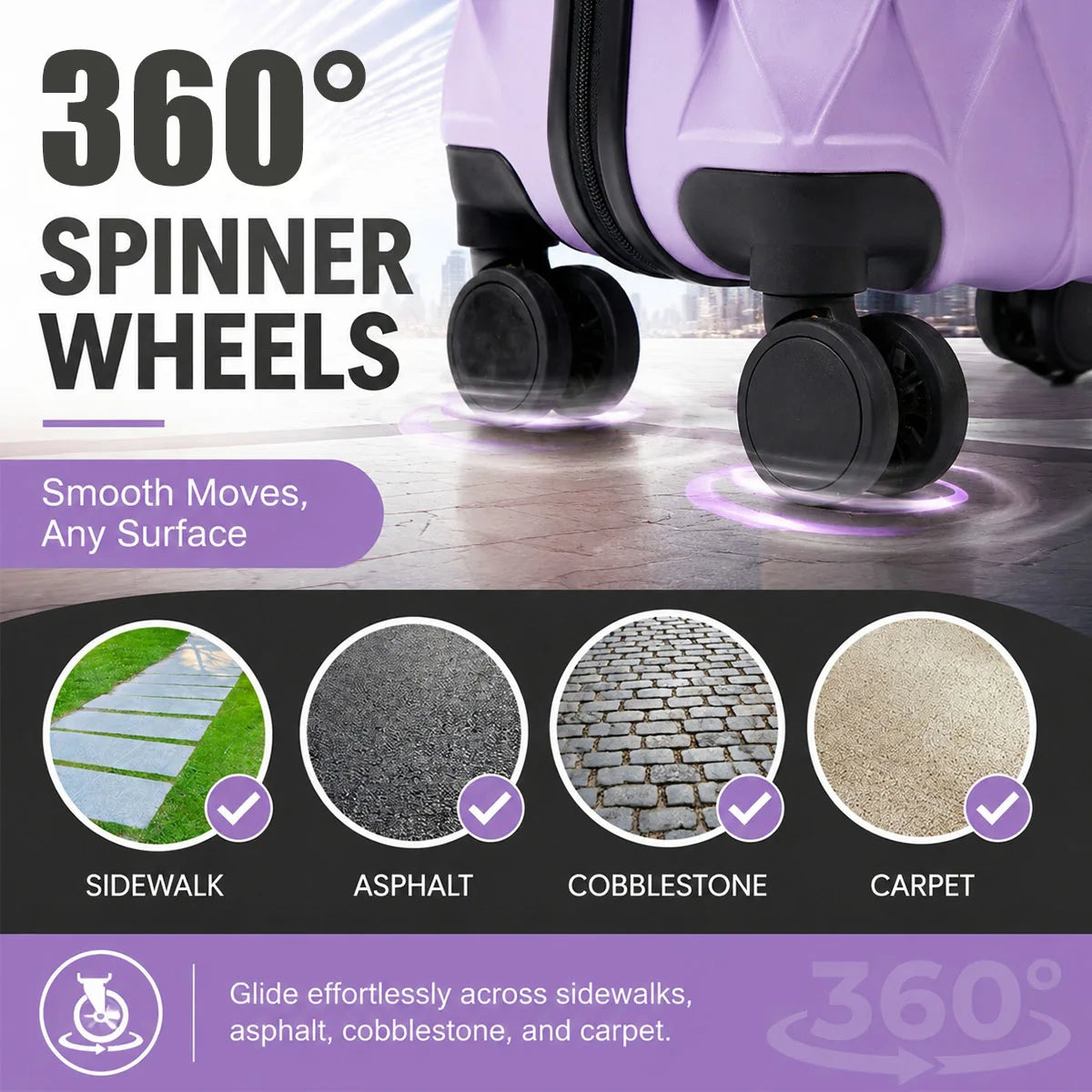 Spinner Hardshell Luggage Set With Carry On And TSA Lock