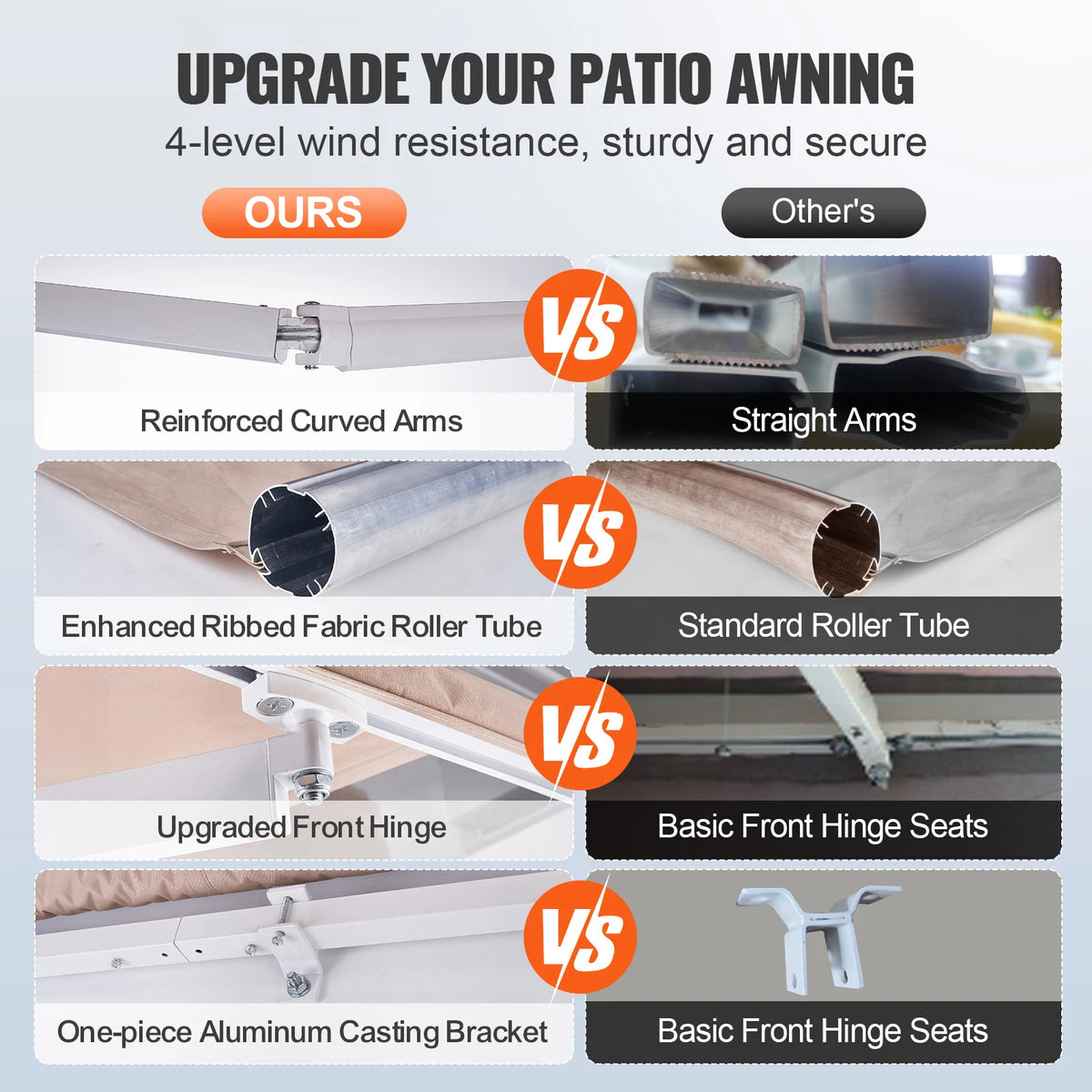 SucceBuy Manual Retractable Patio Awning With UV Protection