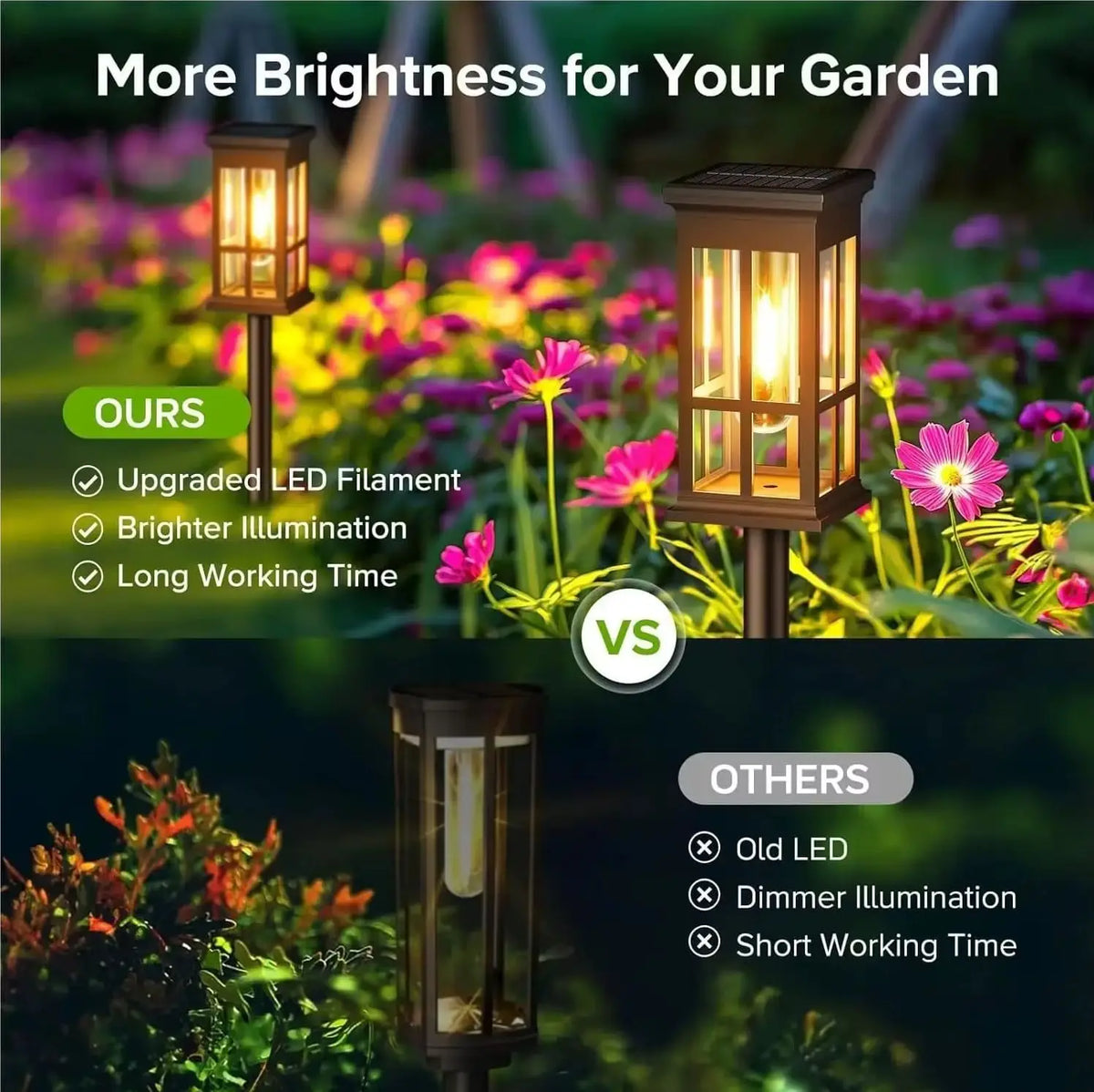 Solar Pathway Light Outdoor LED Landscape Lamp IP65 Waterproof