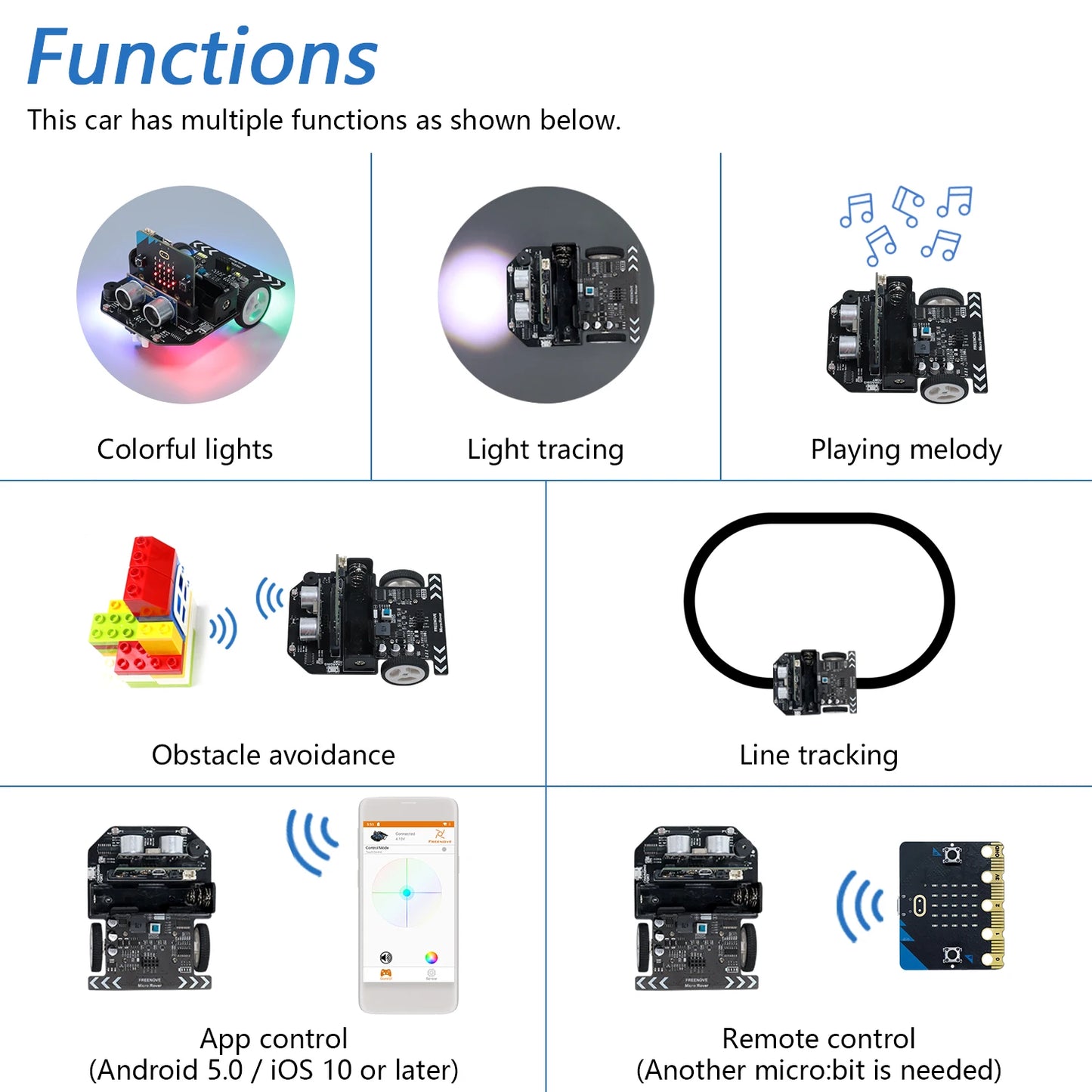 Freenove Micro:Rover Kit for BBC micro:bit V2, Obstacle Avoidance, Light-tracing, Line-tracking, Remote Control, Blocks Python