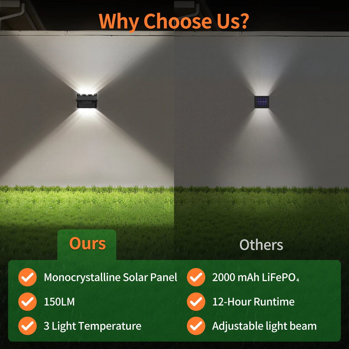 Intelamp Solar Wall Lights 2 Pack With Remote IP65 Waterproof