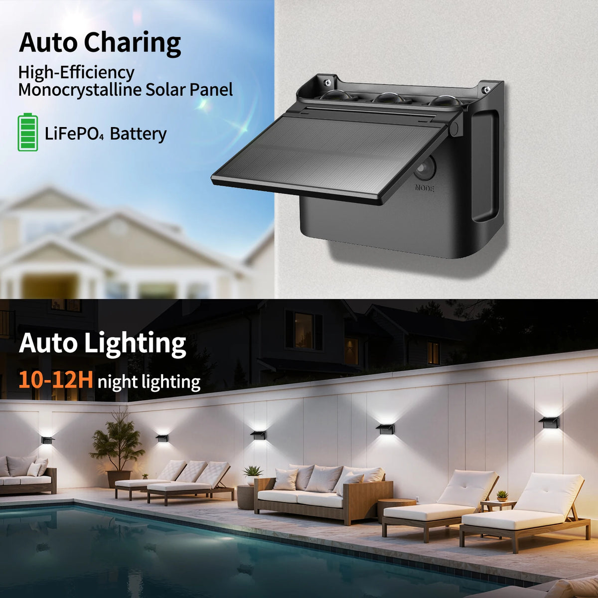 Intelamp Solar Wall Lights 2 Pack With Remote IP65 Waterproof