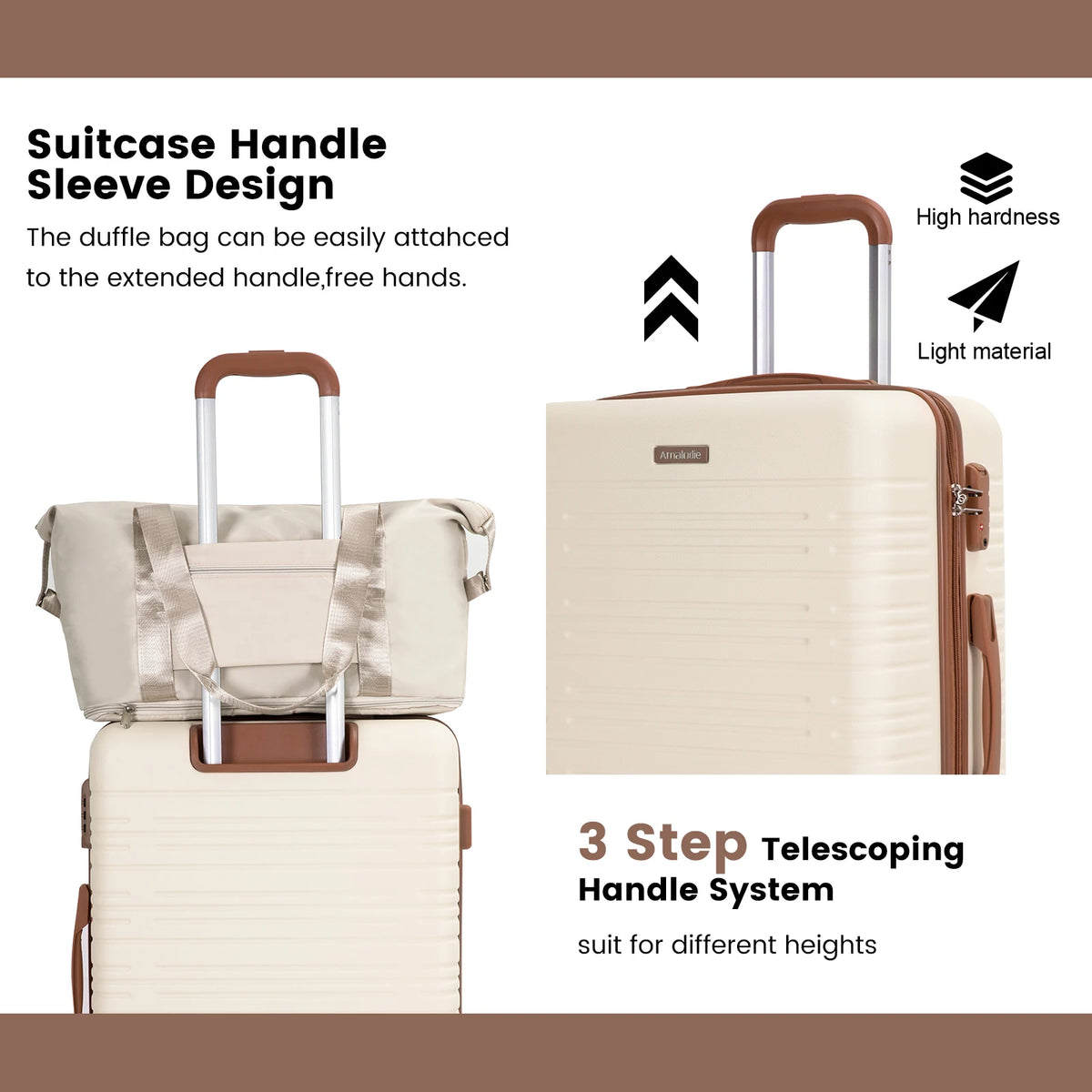 Travelhouse Spinner Luggage Set With Hard Shell And TSA Lock